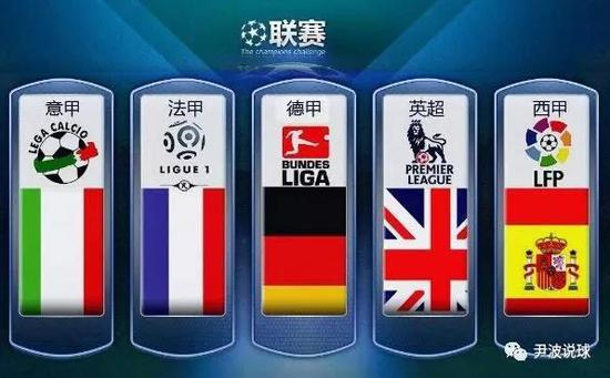 这两位球员